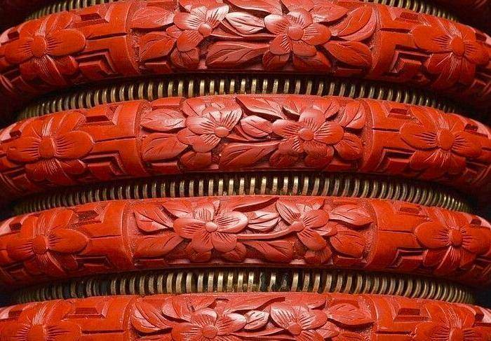 银鎏金烧蓝剔红茶叶罐 华夏推精图3