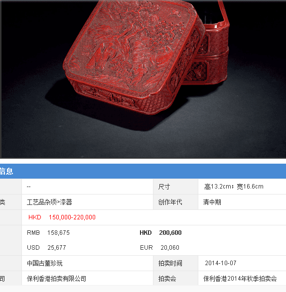 大拍级别 16 17世纪 剔红松下人物盖盒图11