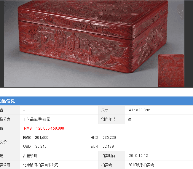 大拍级别 16 17世纪 剔红松下人物盖盒图12
